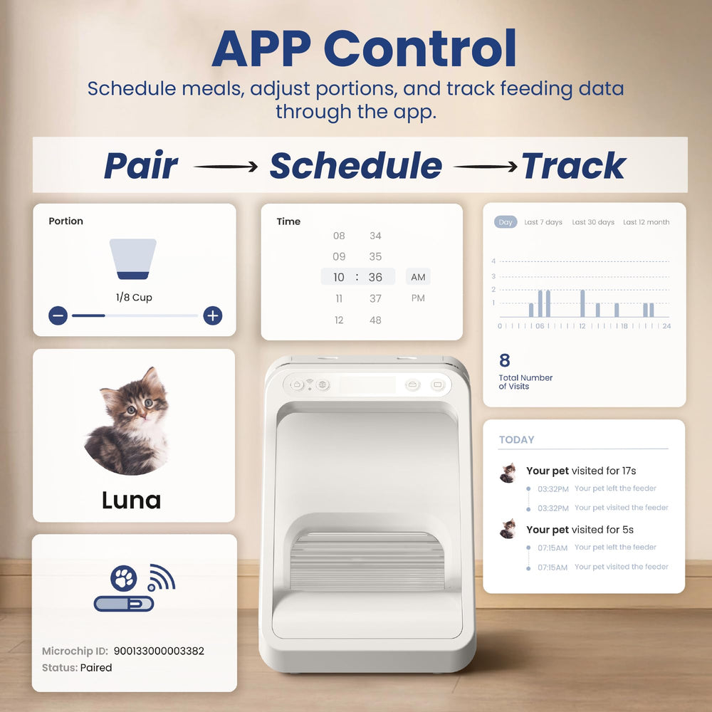 PAWSPIK control de raciones preciso para cada comida.
