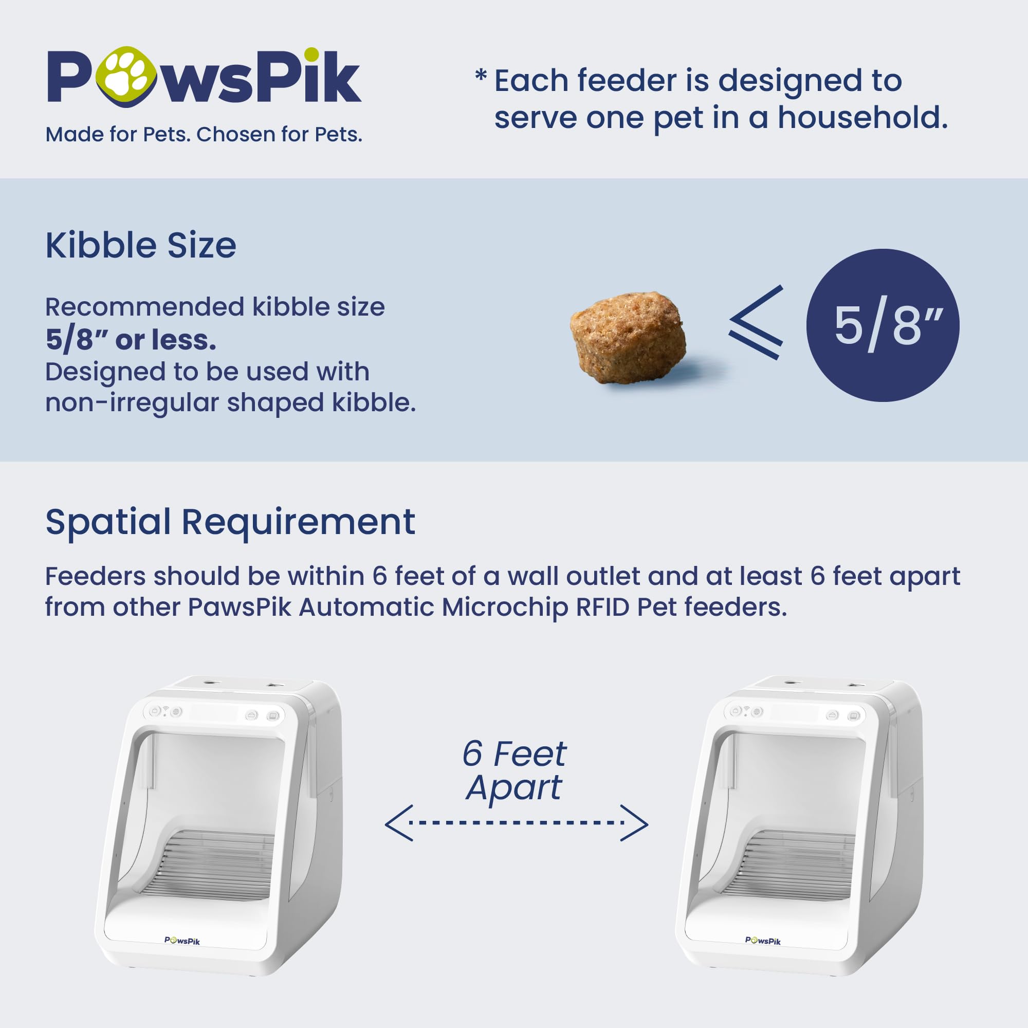 PAWSPIK diseño compacto para gatos y perros pequeños.