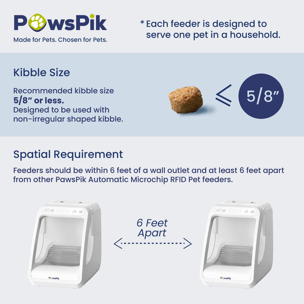 PAWSPIK diseño compacto para gatos y perros pequeños.