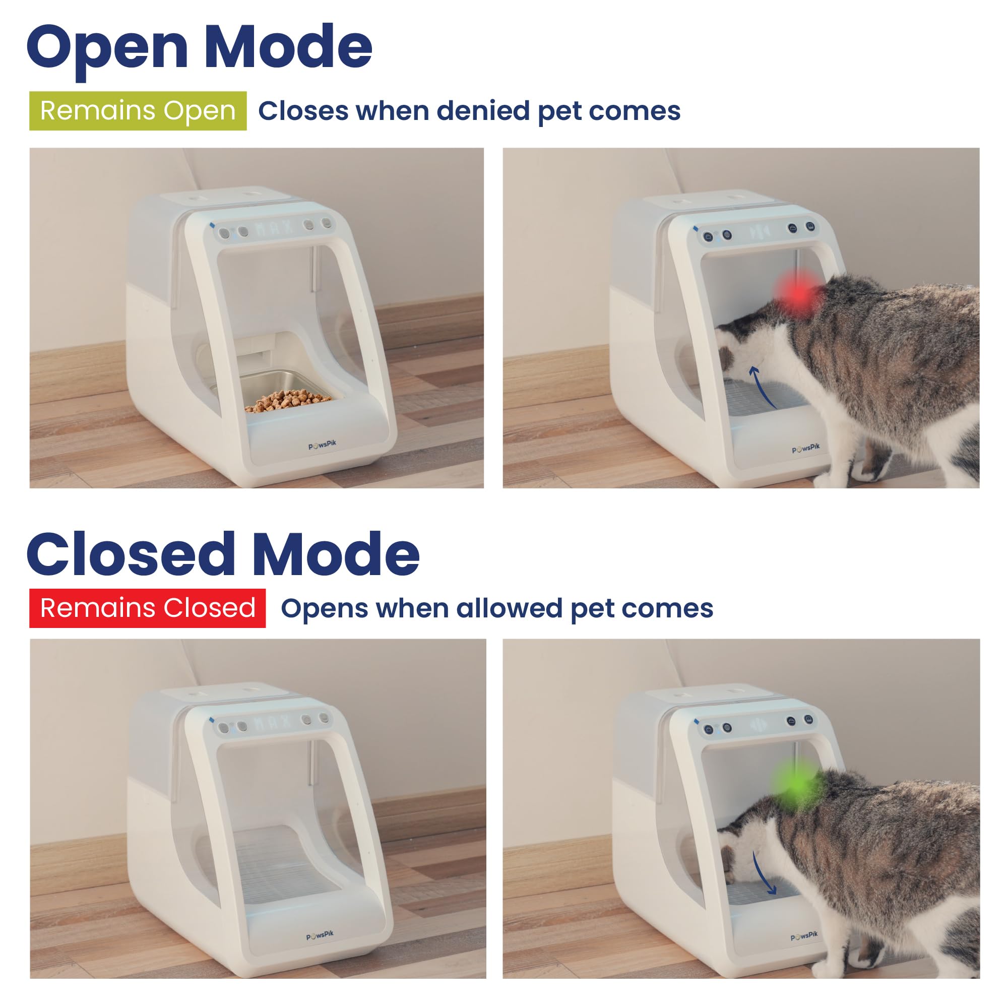 PAWSPIK respaldo de batería para alimentar durante cortes de energía.