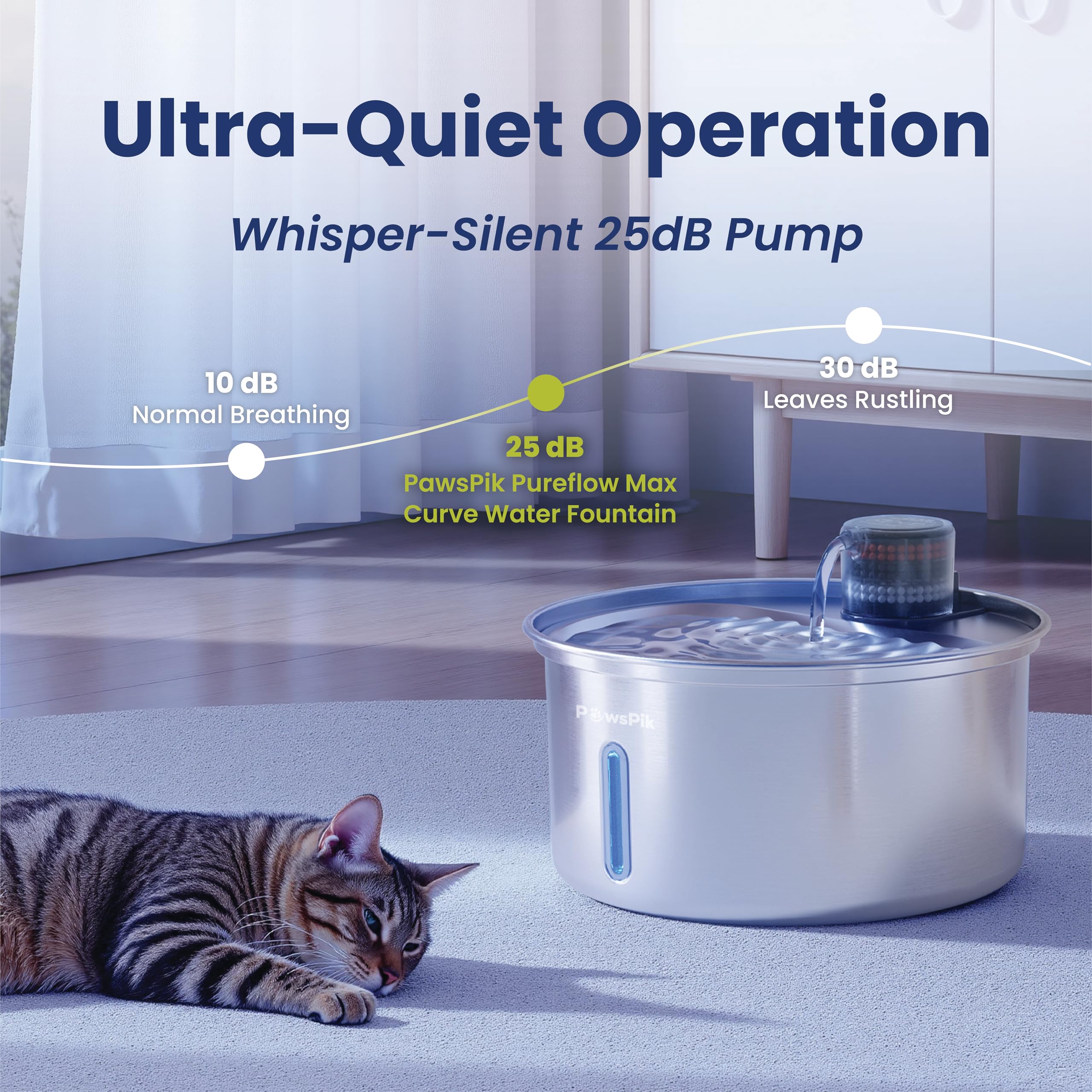 PAWSPIK PureFlow Max: diseño moderno que encaja en cualquier hogar.