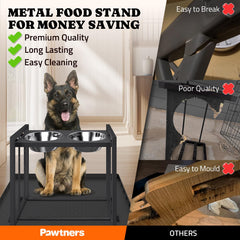 Anillo amortiguador de Pawtners reduce ruido y vibración al comer.