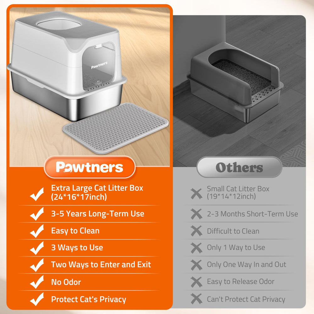 Pawtners limpieza rapida gracias a su superficie no adherente.