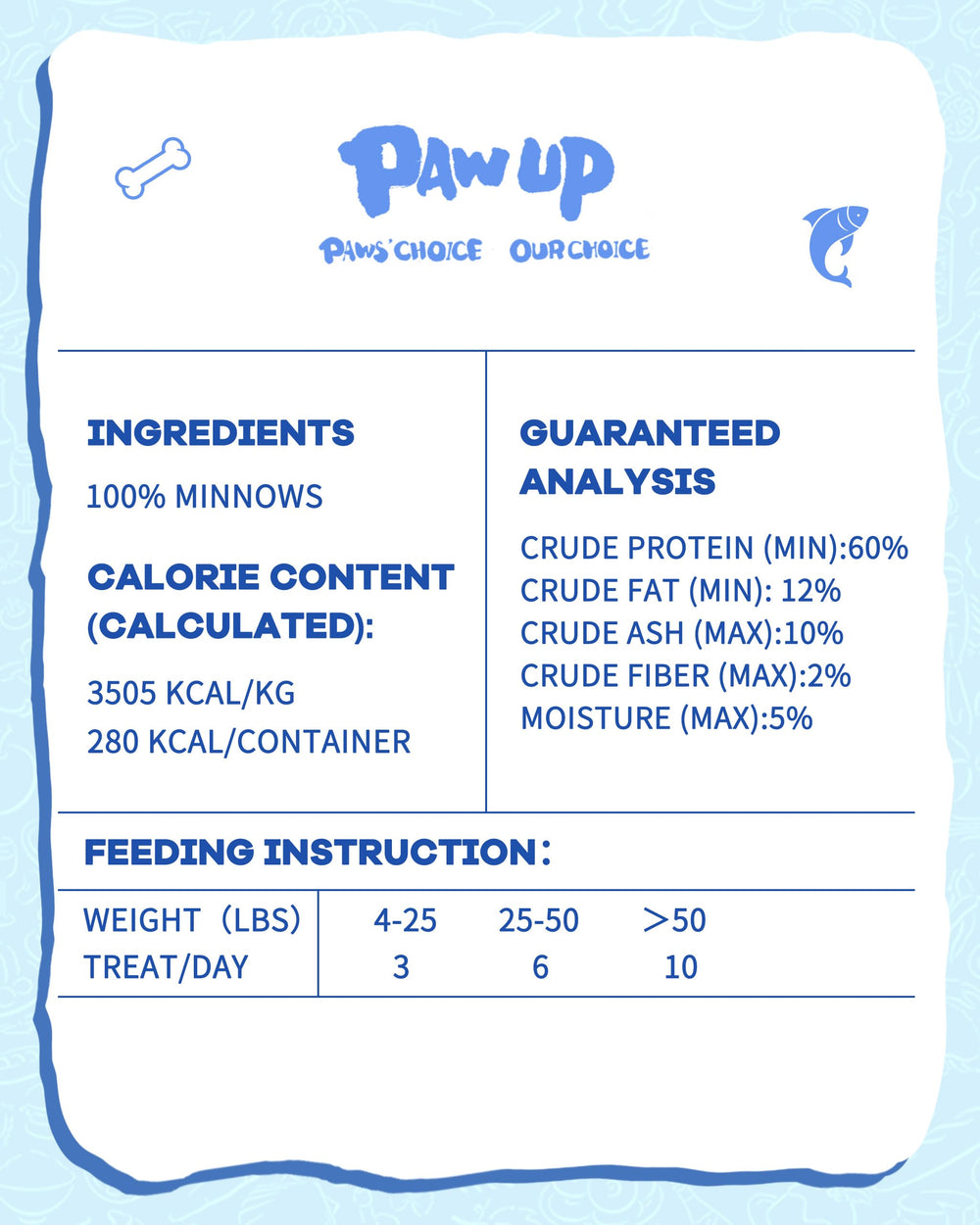 PAWUP Minnows para perros y gatos: snack saludable y sabroso