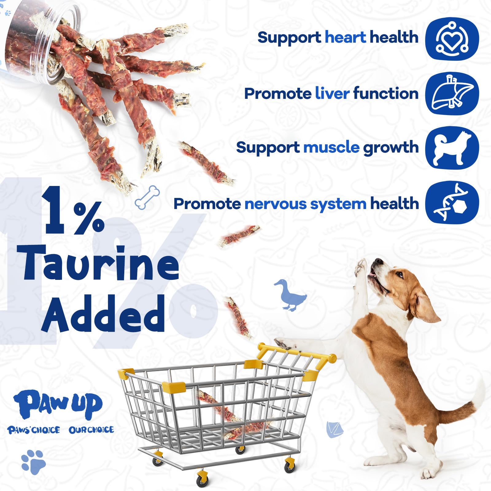 PAWUP trozos de piel de bacalao, primer plano de textura masticable para perros