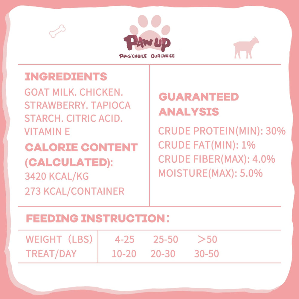 PAWUP uso diario: snack sabroso para cachorros con estomago sensible.