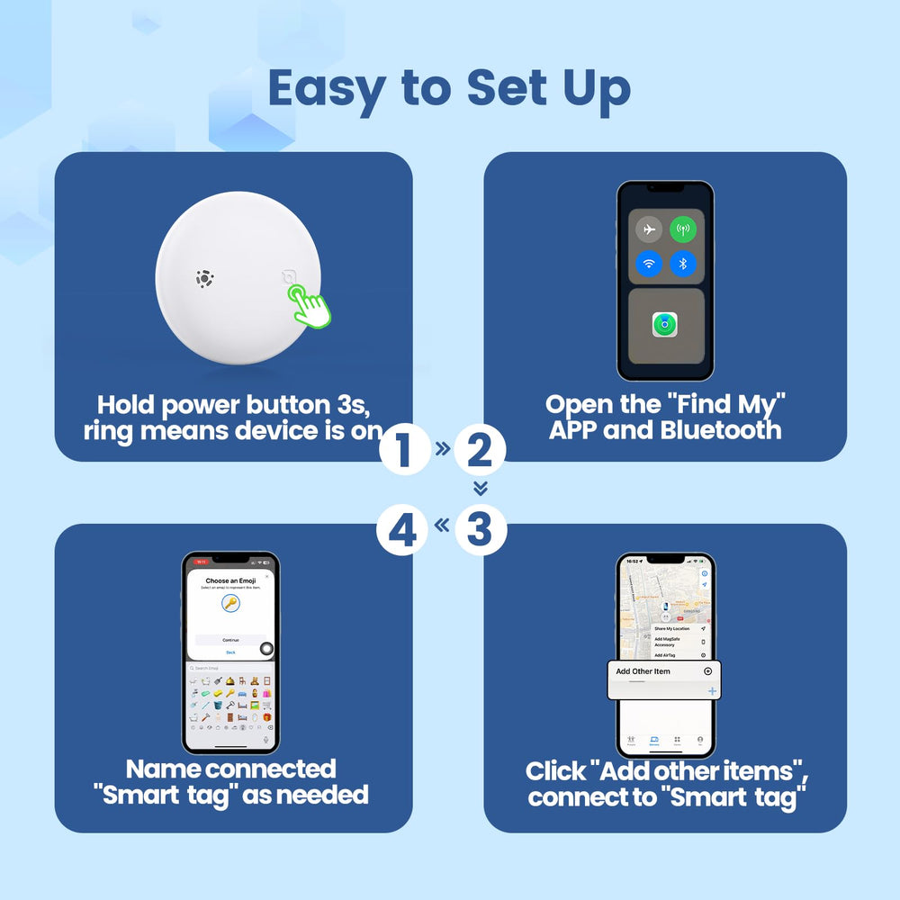 PawView paquete incluye rastreador y portador de código QR para empezar.