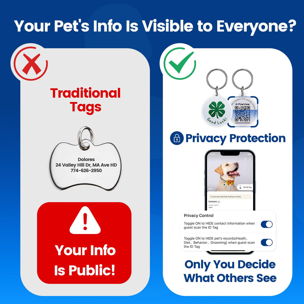 Etiqueta PawView mano Hamsa, diseño protector para mascotas.