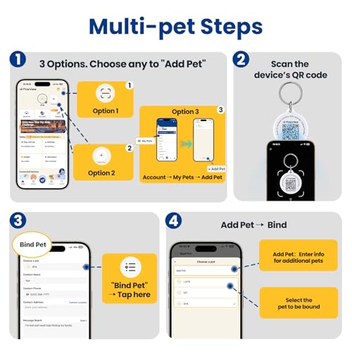 PawView perfecto para caminatas y viajes gracias a su ligereza.