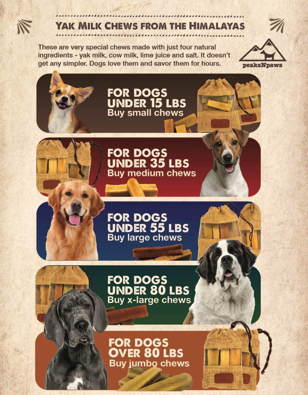 peaksNpaws para perros de todas las tallas con queso yak Himalayo.