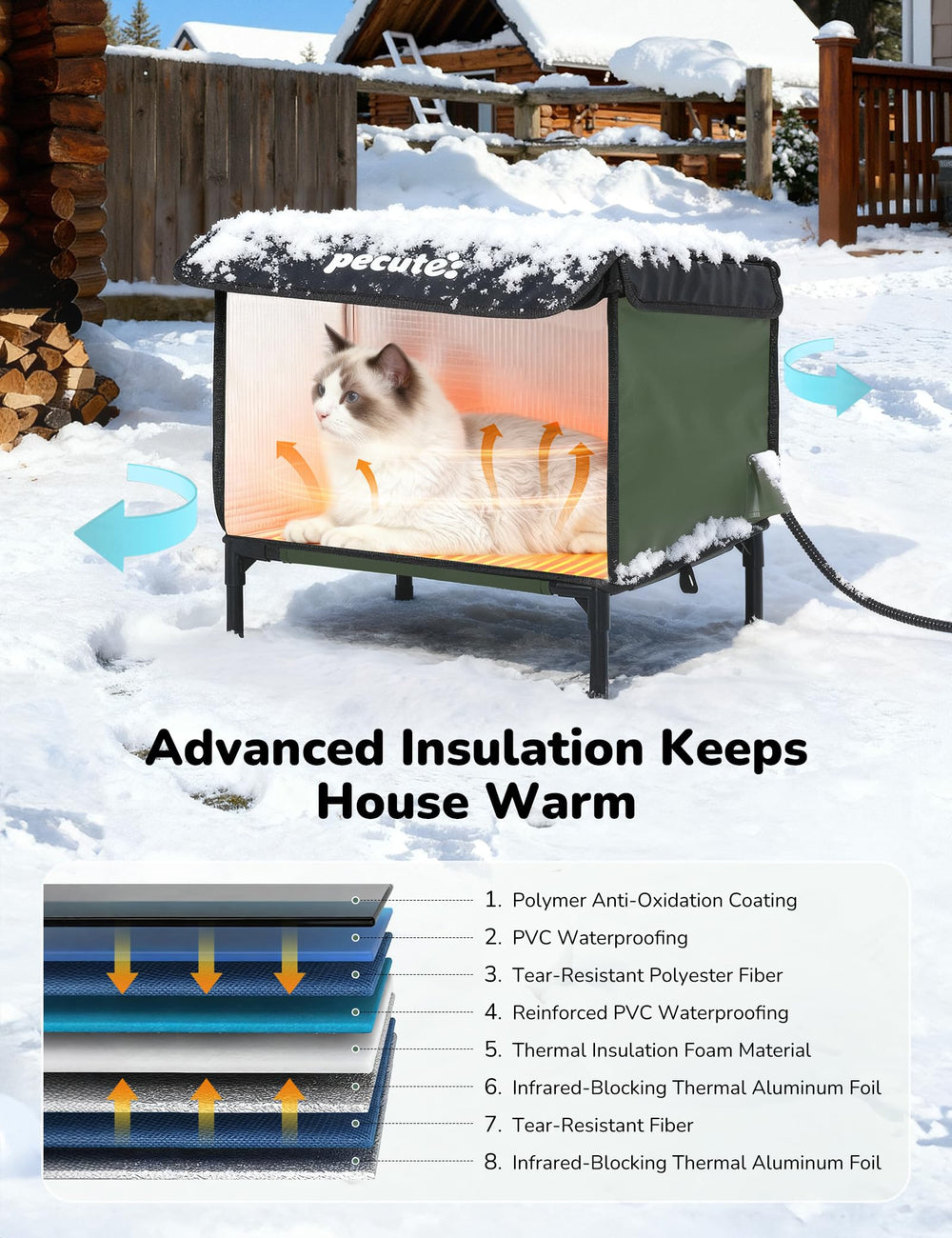 Almohadilla calefactable integrada de Pecute ofrece calor estable para refugiarse