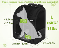 Pecute Gato Mochila Expandible Malla: ventilación lateral para mejor flujo de aire