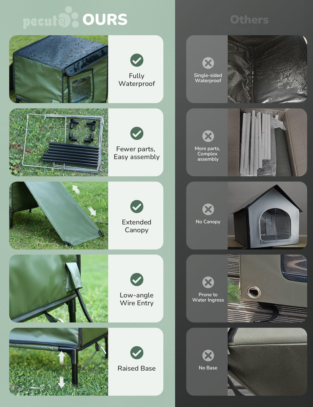 Material resistente de Pecute resiste desgaste solar y clima
