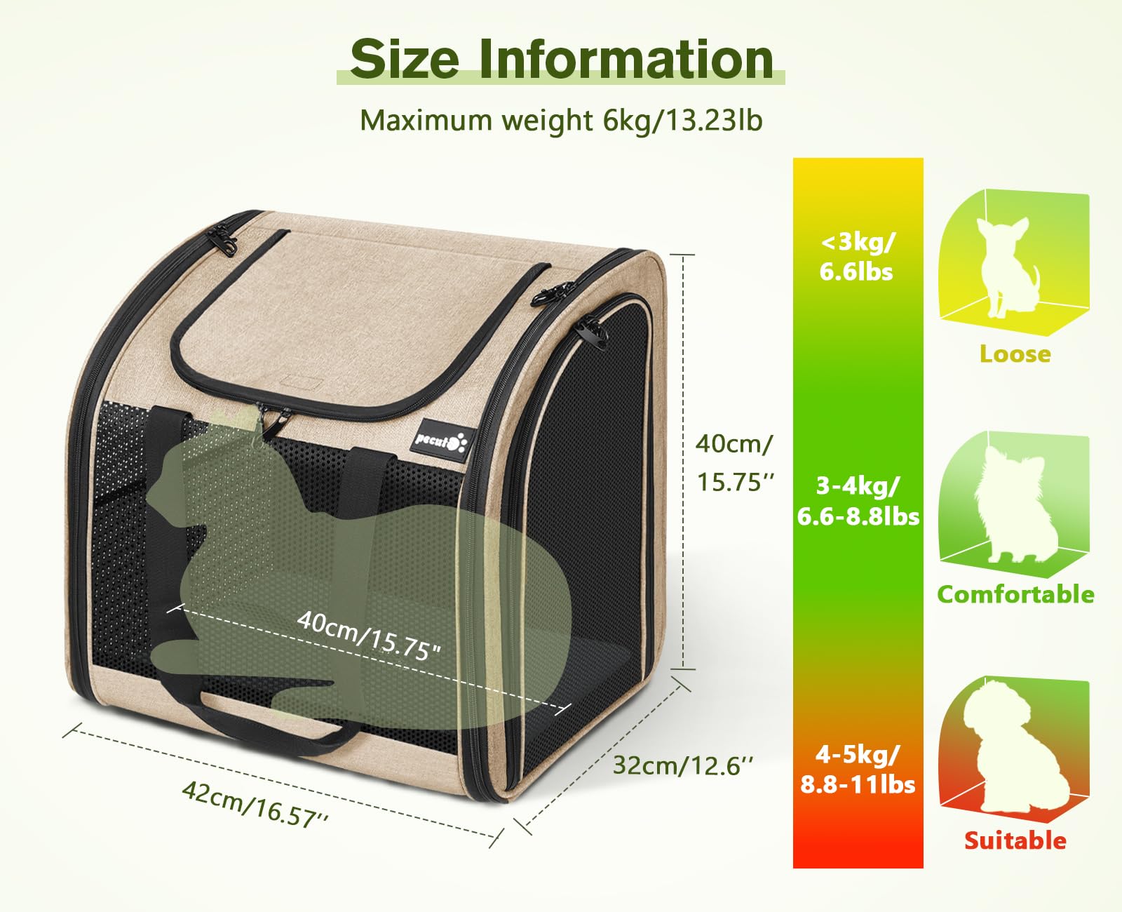 Pecute Mochila: estructura resistente para seguridad y estabilidad durante el transporte.