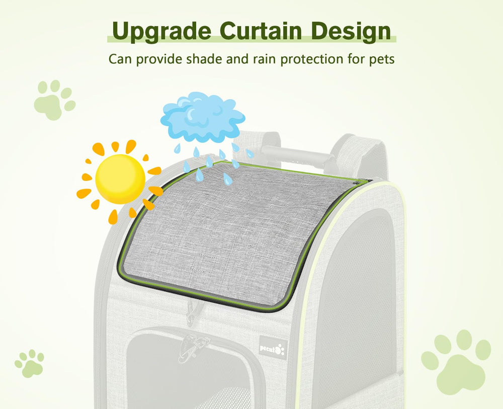 Pecute Mochila Porta-Gato con ventilación 4-lados para flujo de aire constante.