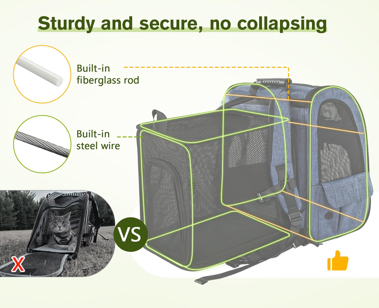 Pecute Mochila transporte mascotas con ventilación para flujo de aire óptimo