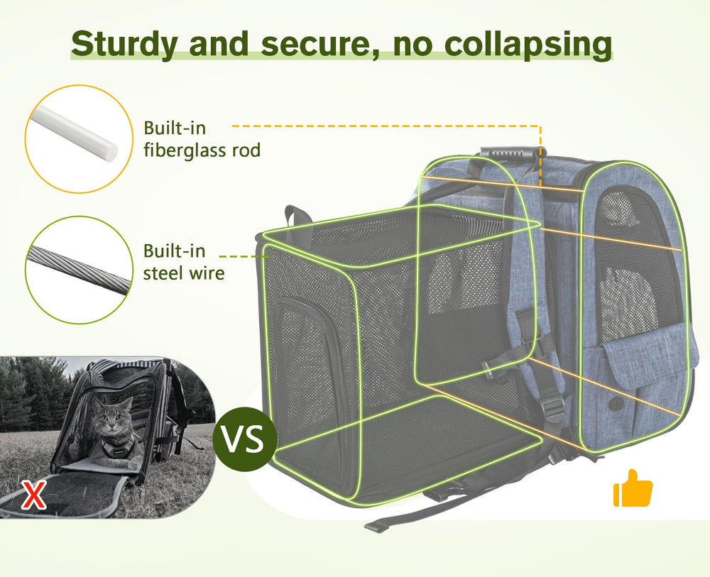 Pecute Mochila transporte mascotas con ventilación para flujo de aire óptimo