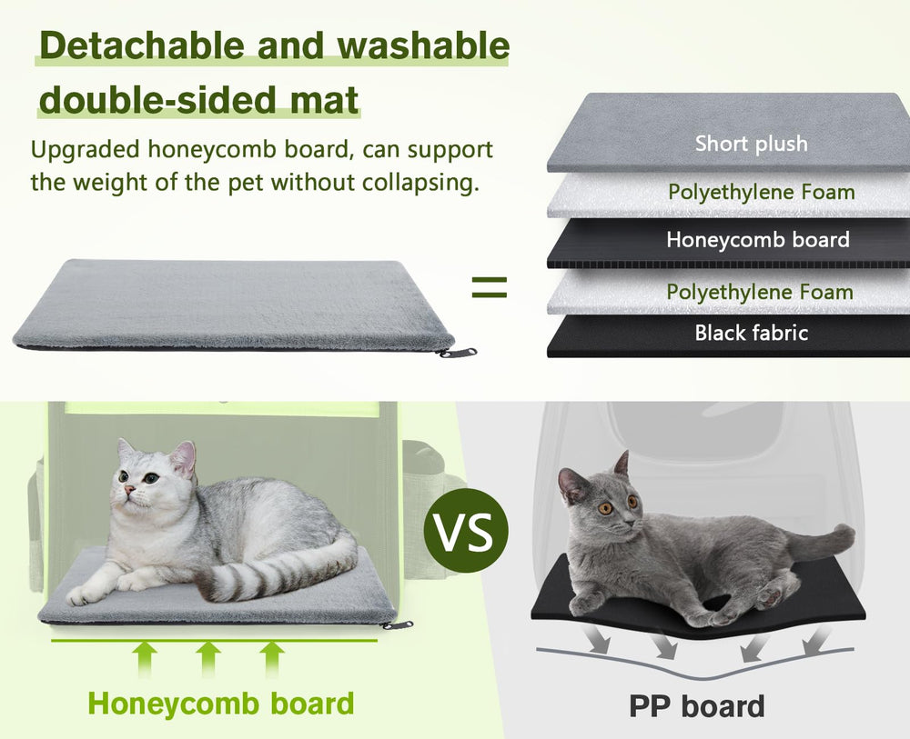 Pecute transportín para perros y gatos ideal para viajes y salidas.