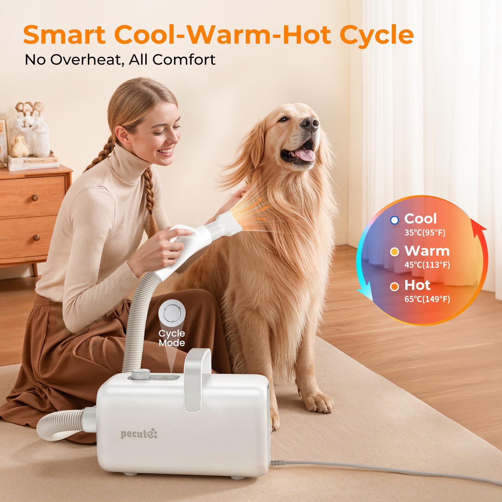 Pecute secador para perros con control de temperatura personalizable.