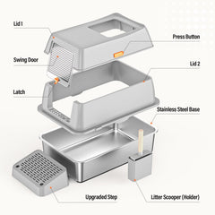 PEDIBAT caja con pala incluida para limpieza rápida.