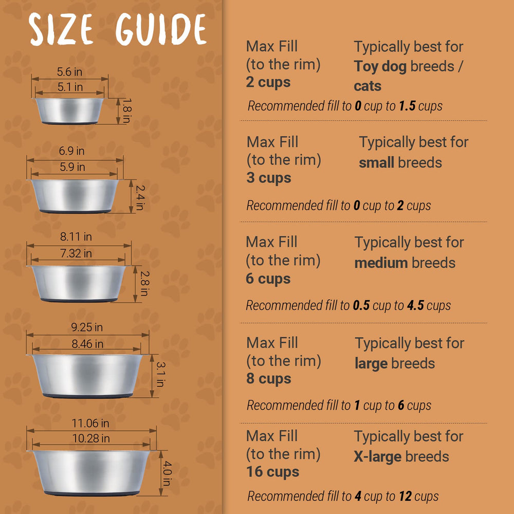 PEGGY11 cuencos antiderrame, diseño estable para comidas de perros