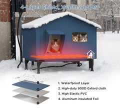 Pelúomoz casa para gatos exterior impermeable con aislamiento, ideal para días de lluvia.