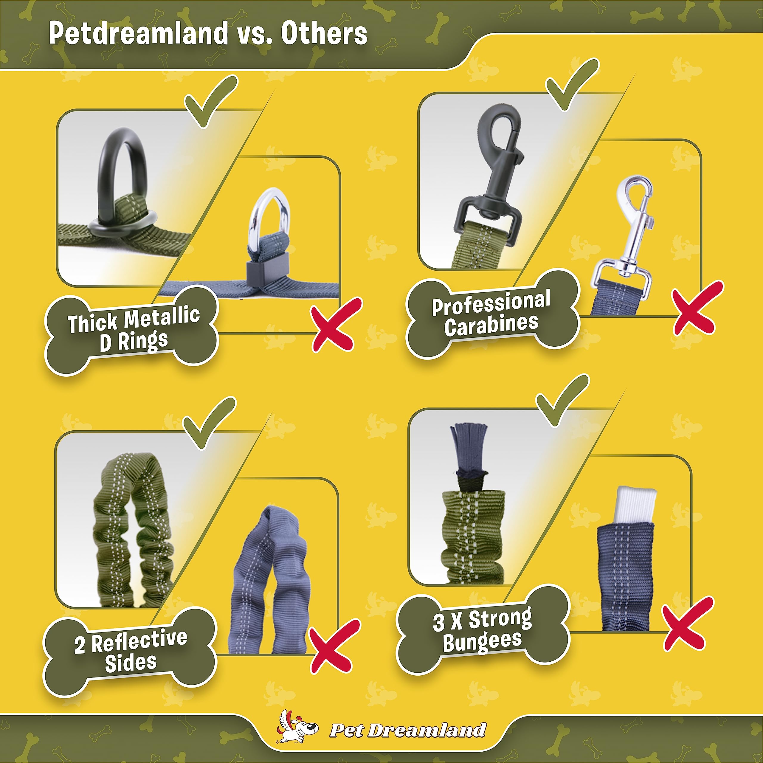 Pet Dreamland, ganchos resistentes mantienen al perro cerca.