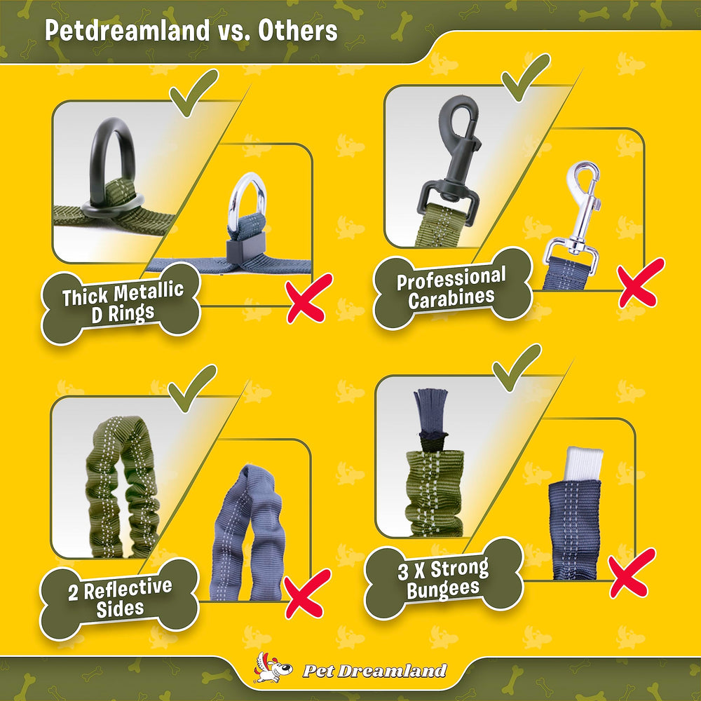 Pet Dreamland, ganchos resistentes mantienen al perro cerca.