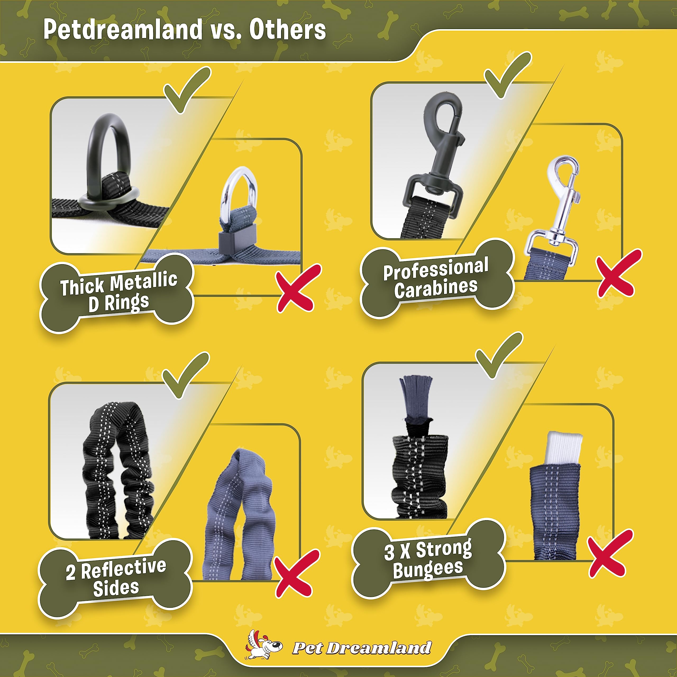 Pet Dreamland: caja regalo atractiva para amantes de mascotas