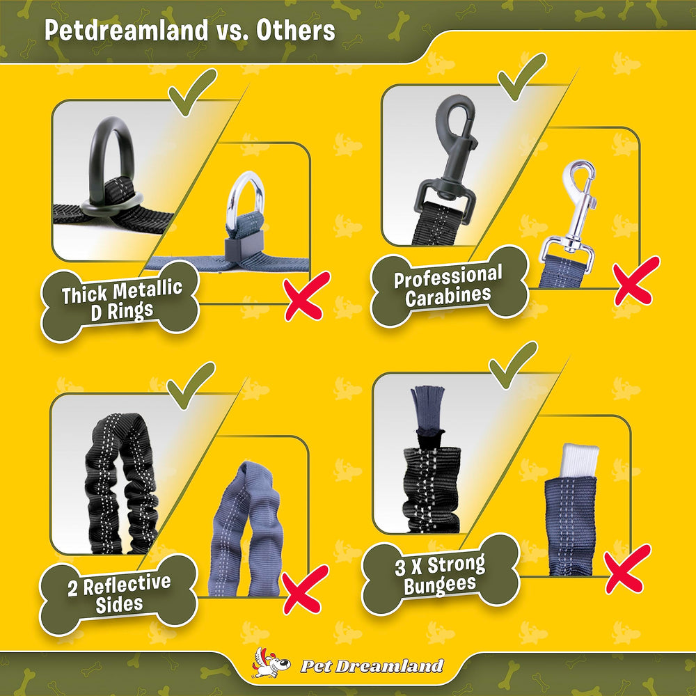Pet Dreamland: caja regalo atractiva para amantes de mascotas