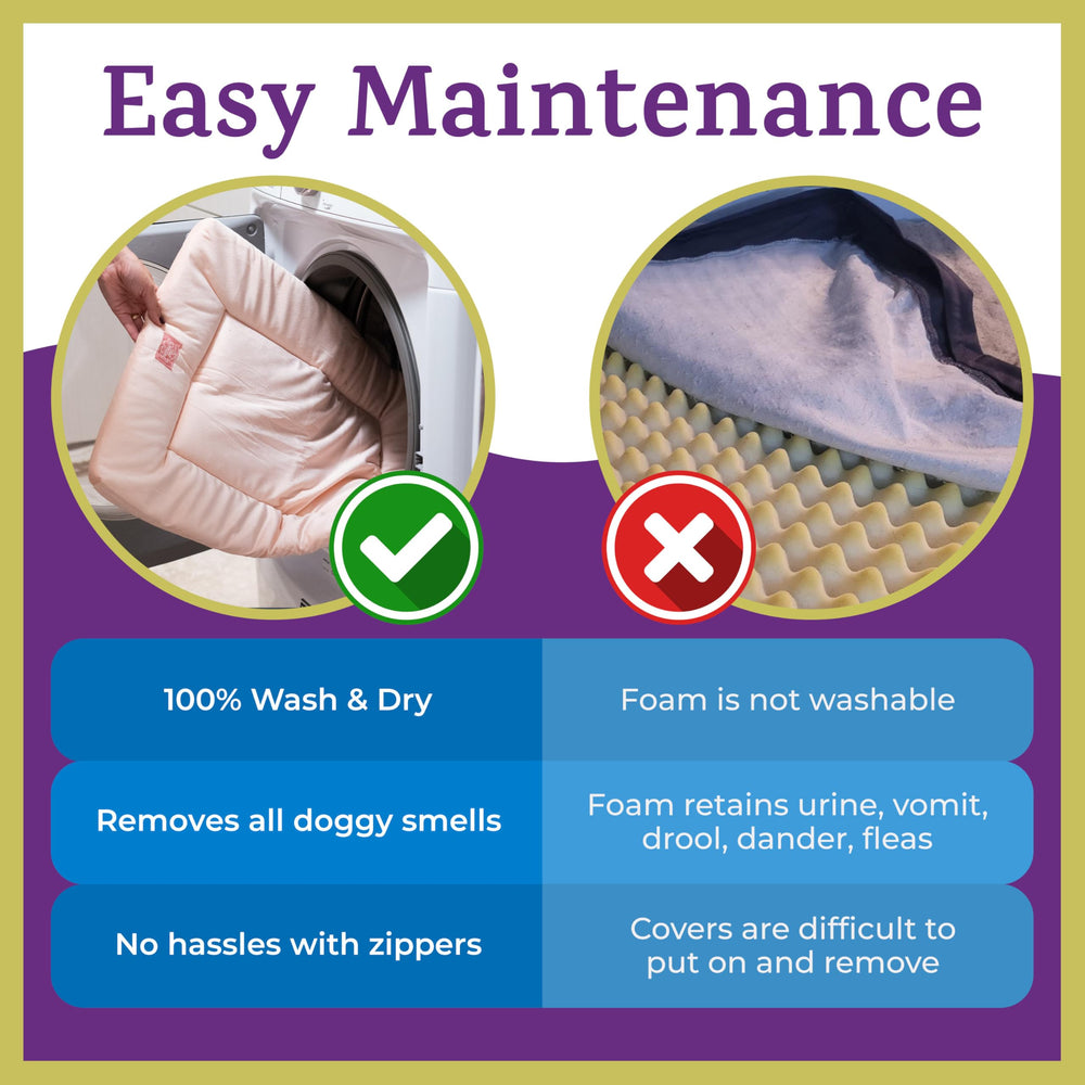 Pet Dreams colchon-jaula-perro-reversible, dos caras para temporadas variadas.
