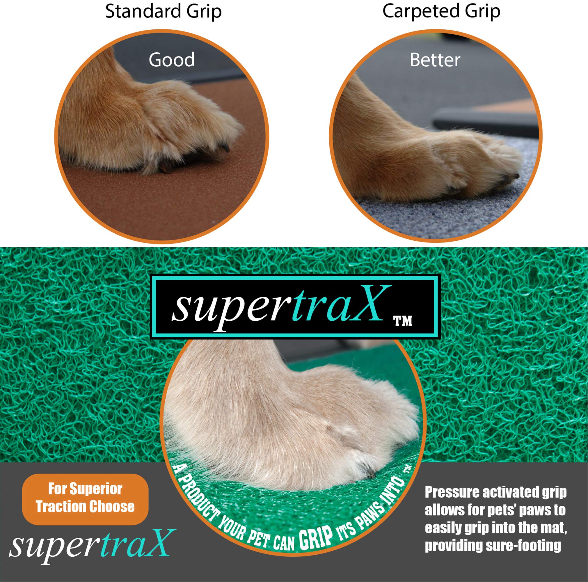 Pet Gear Inc SupertraX tapete removible para limpieza rápida.