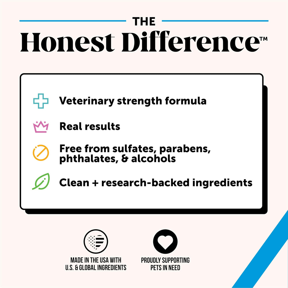 Pet Honesty shampoo reduce olores de bacterias y hongos en el pelaje.