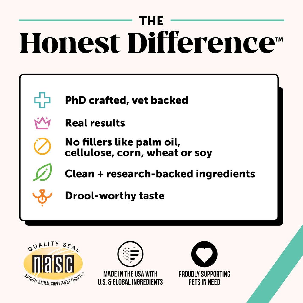 Pet Honesty, producto elaborado en EE. UU. con NASC.