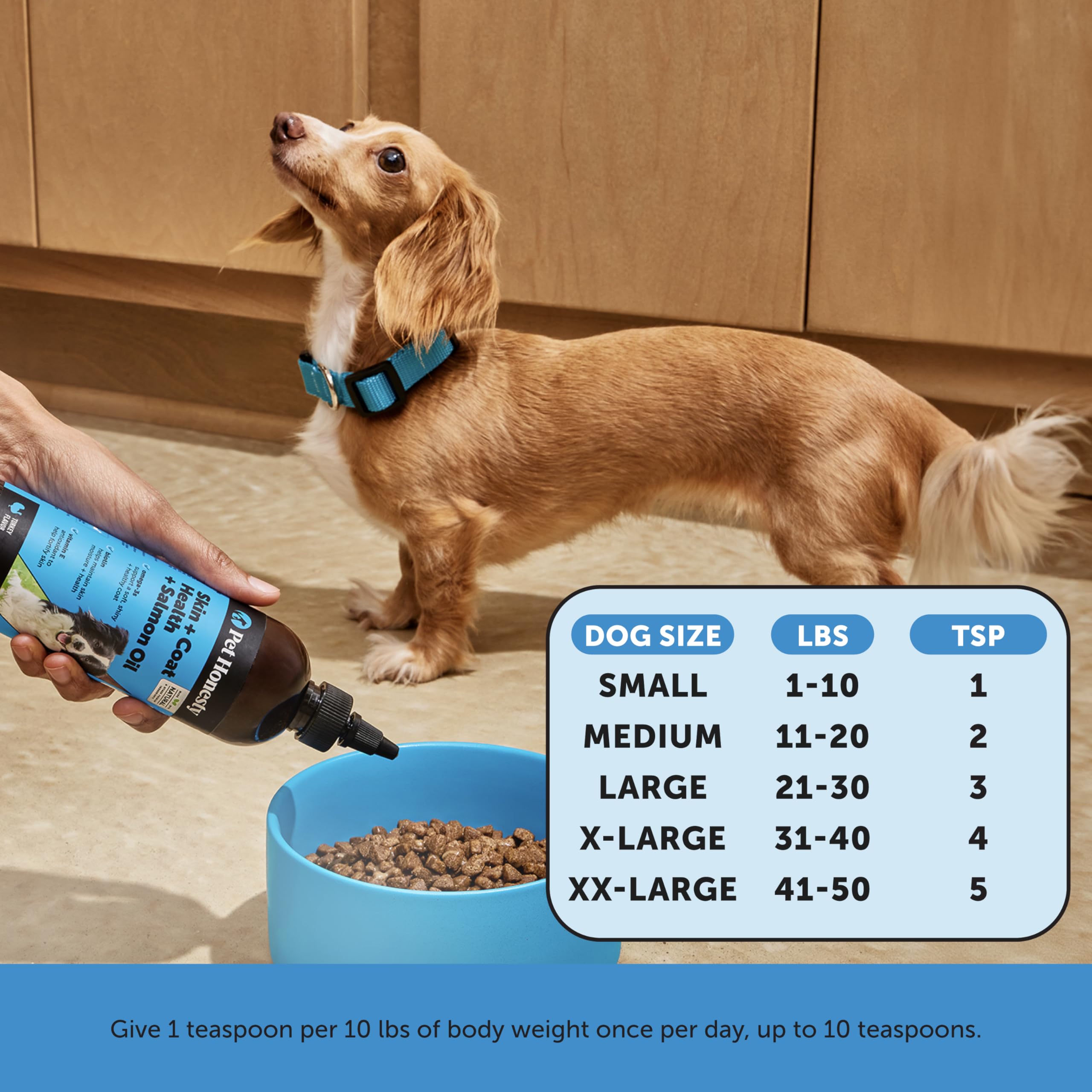Frasco de 12 oz de Pet Honesty, fácil de dosificar.