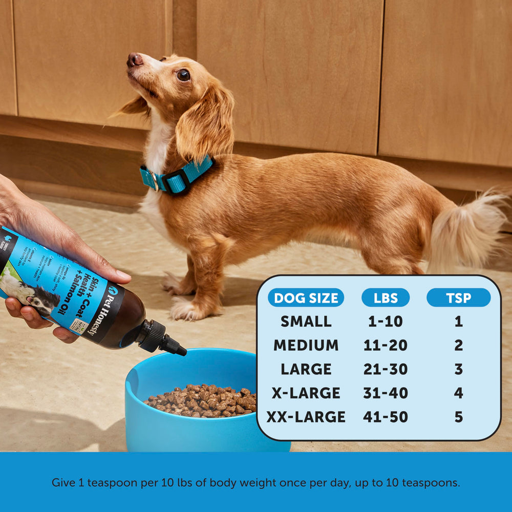 Frasco de 12 oz de Pet Honesty, fácil de dosificar.