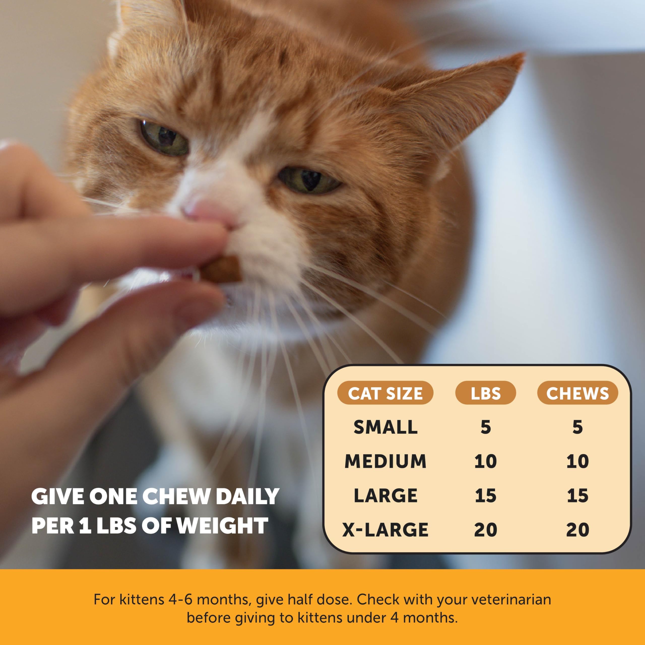 Aprobación veterinaria de Pet Honesty Lisina para gatos.