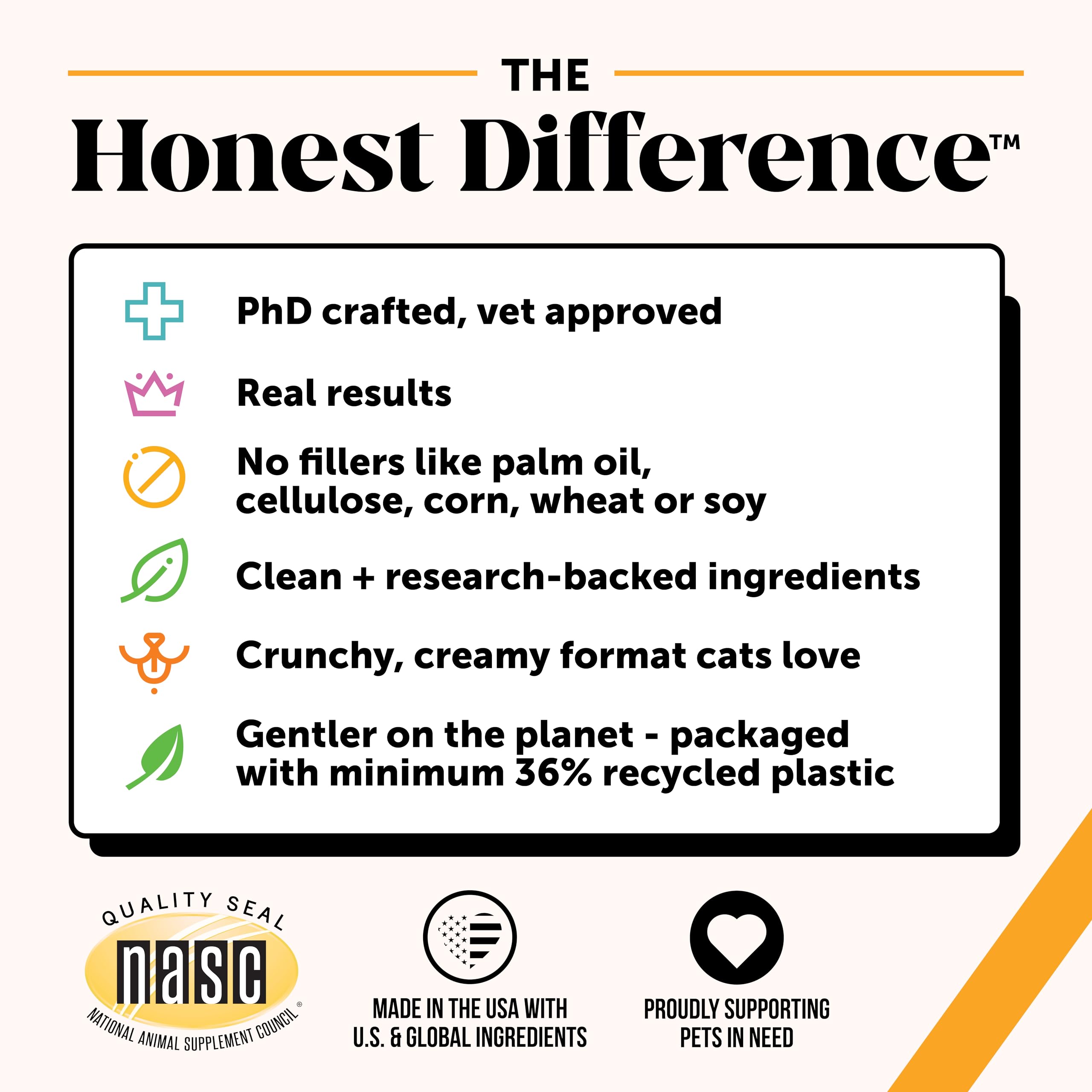 Pet Honesty Lisina con omega-3, cuidado de piel y pelaje.