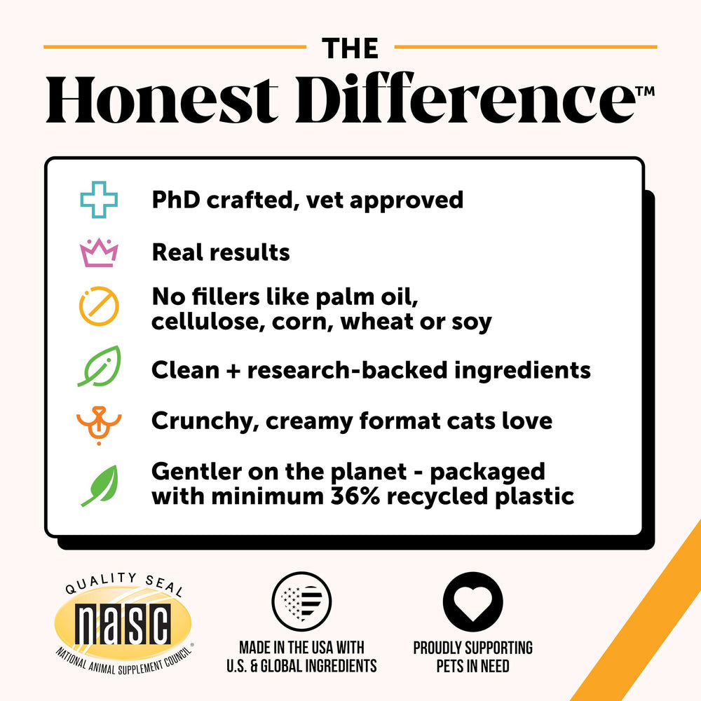 Pet Honesty Lisina con omega-3, cuidado de piel y pelaje.