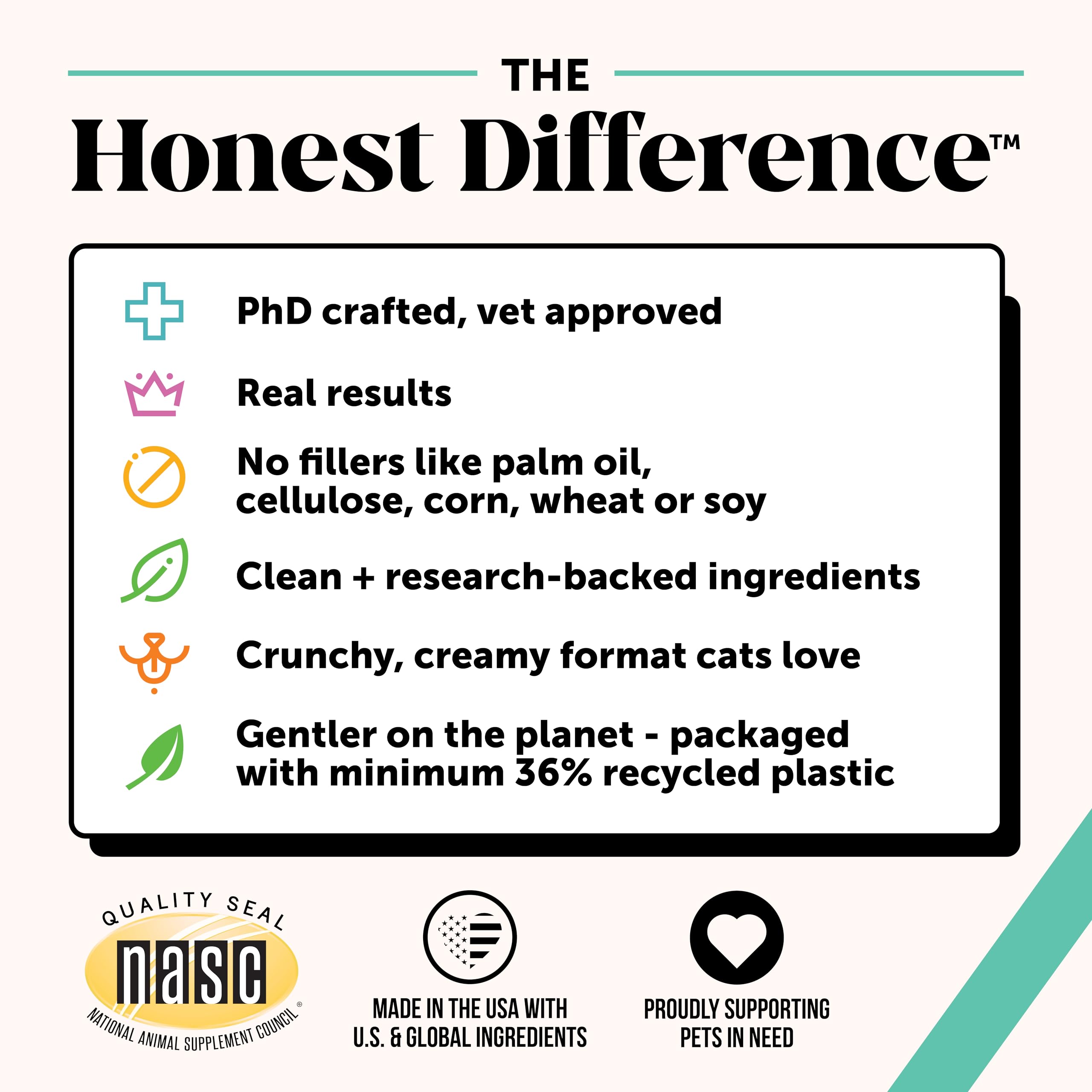 Pet Honesty ingredientes naturales cuidan dientes y encías.