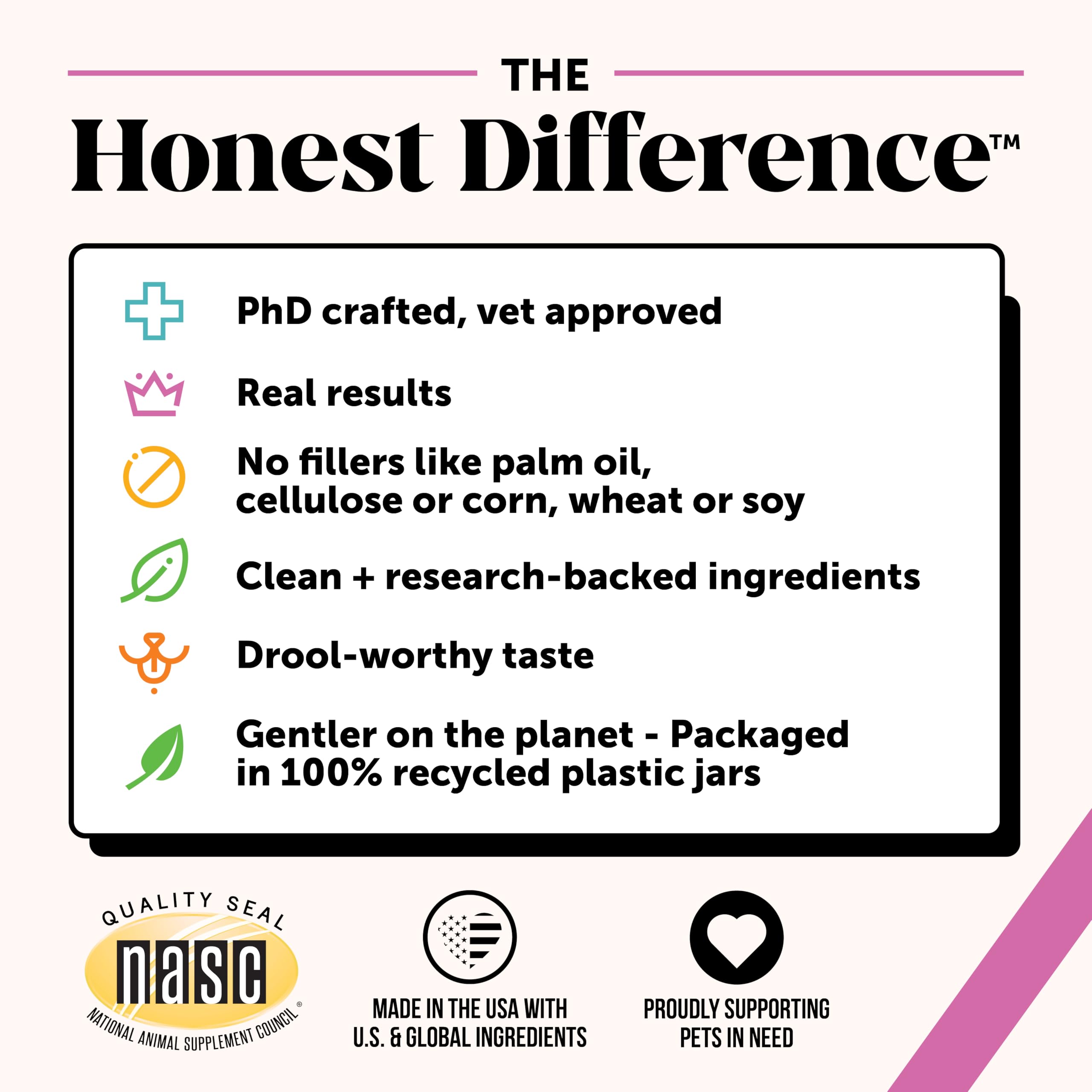 Pet Honesty ingredientes limpios para perros, sin aditivos artificiales.