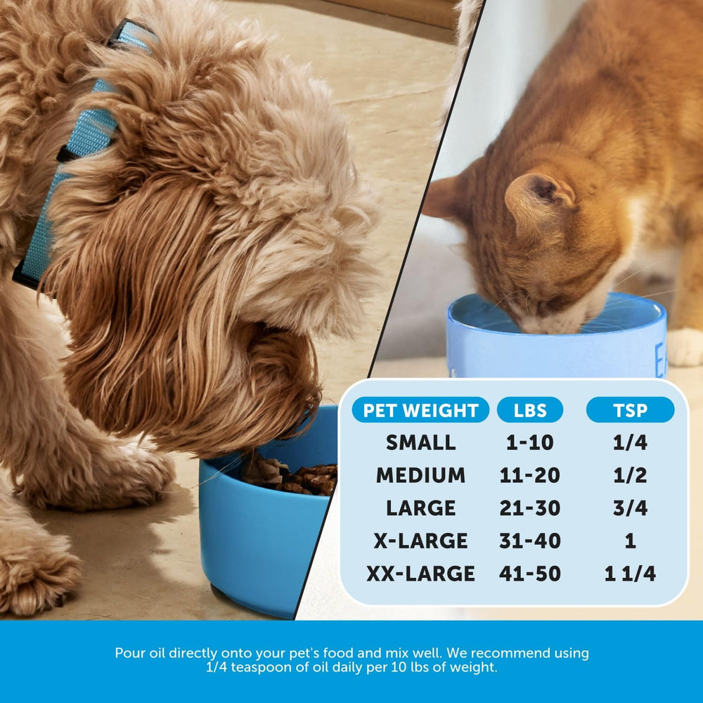Pet Honesty Omega 3: uso para perros y gatos con pelaje suave.