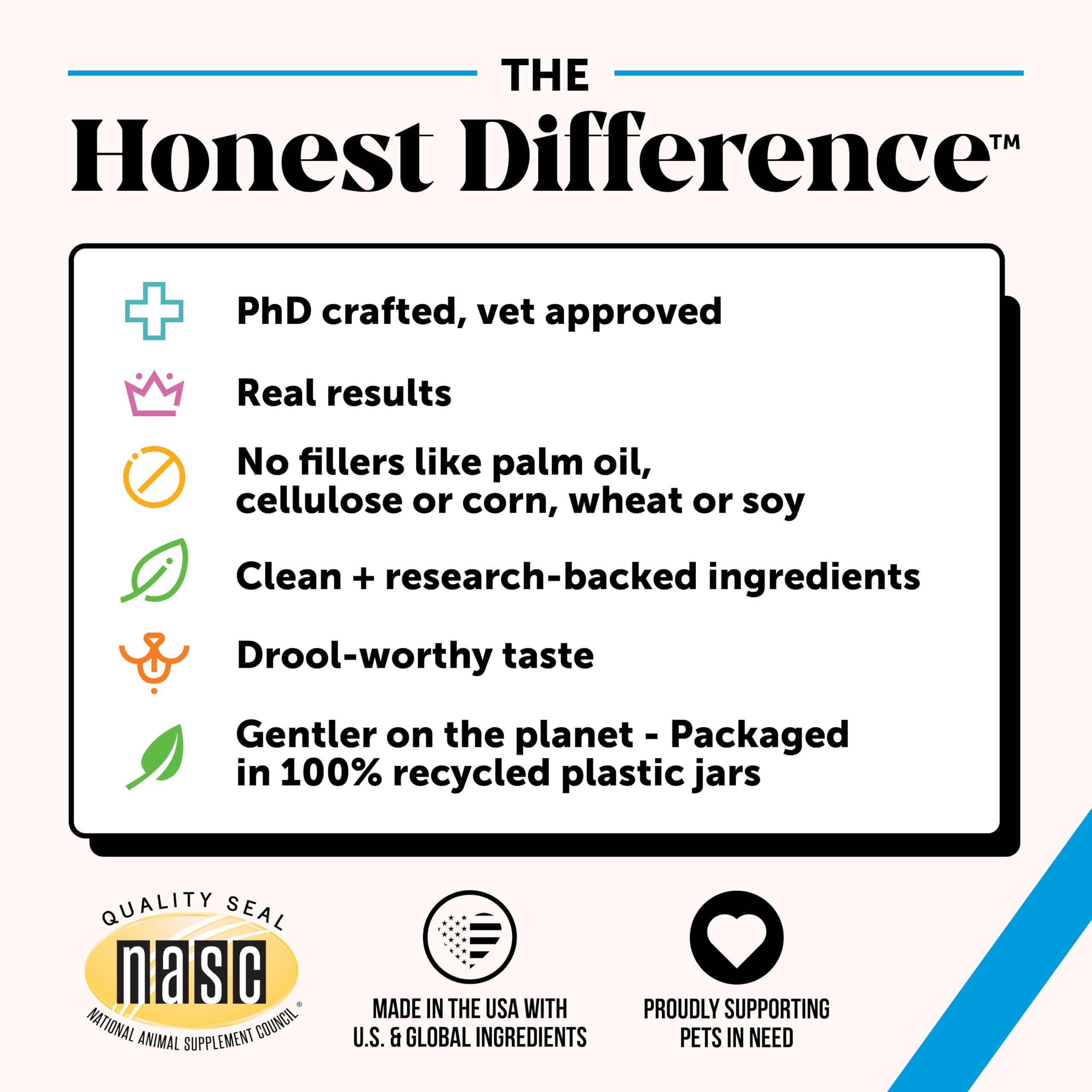 Dosis diaria recomendada de Pet Honesty Omega Skin Health chews por peso.