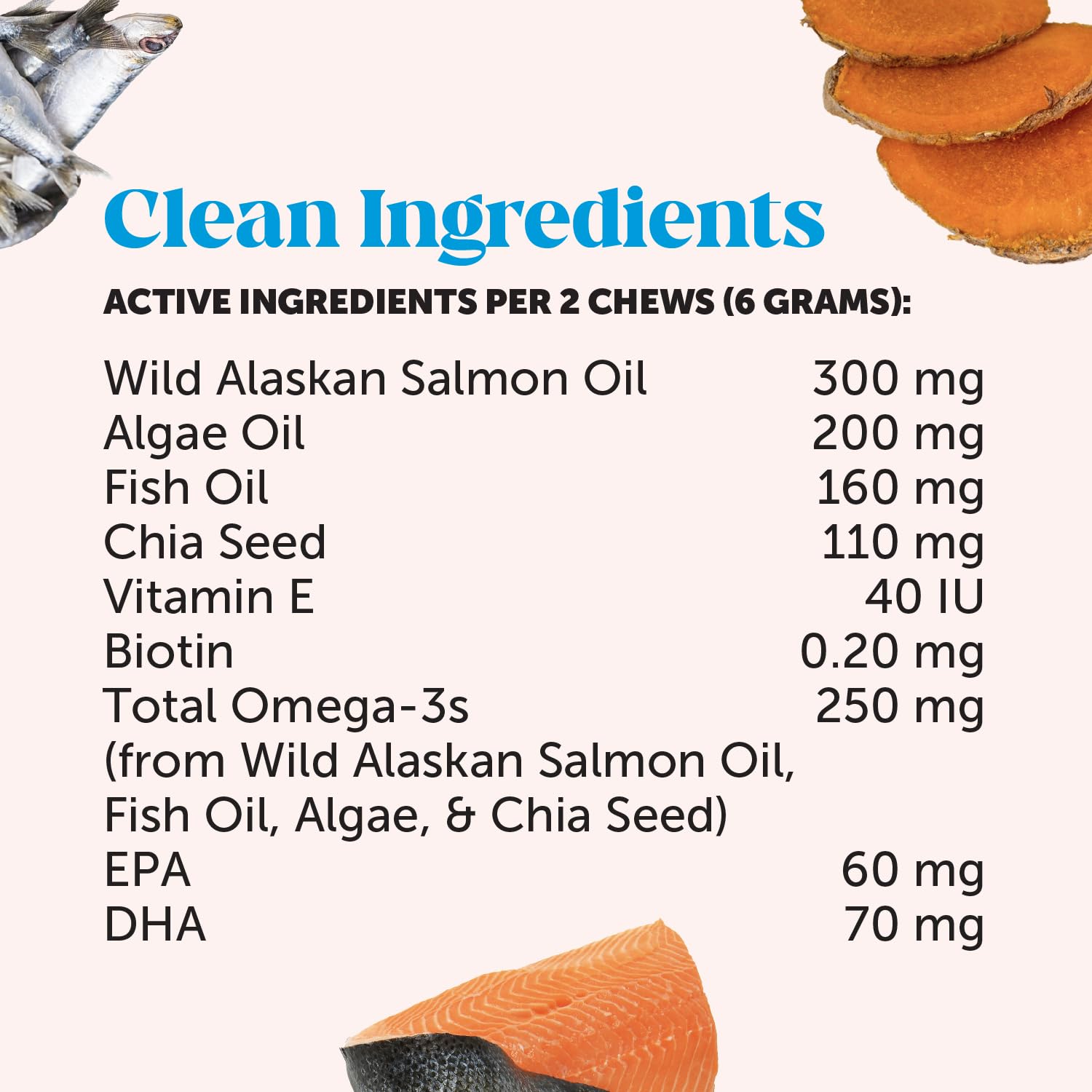Ingredientes naturales de Pet Honesty Omega Skin Health chews, sin colorantes artificiales.
