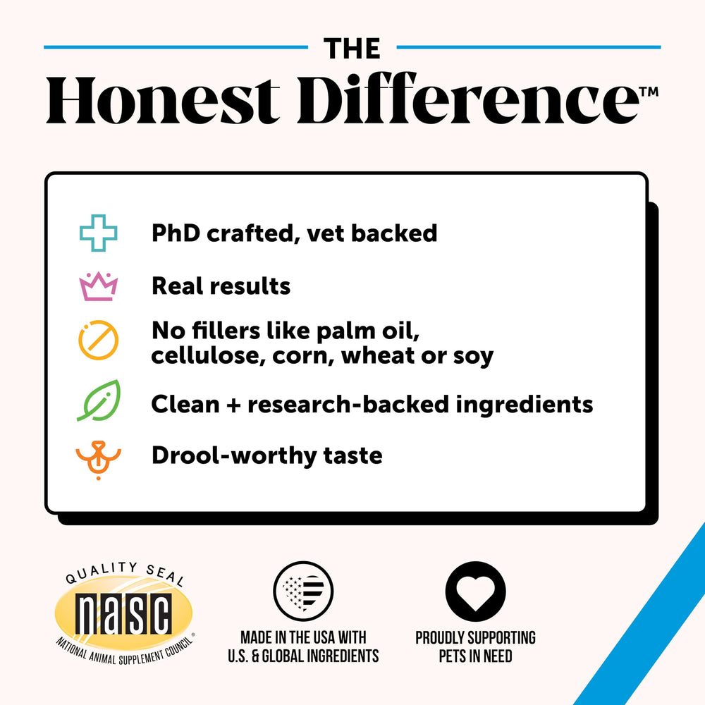 Fórmula Pet Honesty para el cuidado integral de la piel.