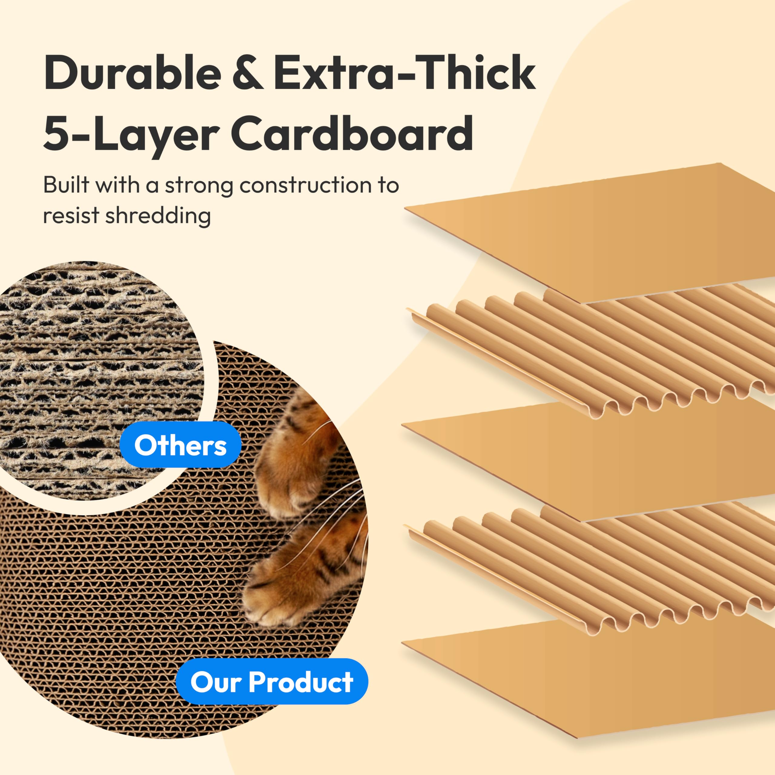 Pet JoJo Cloud Lounge, caja de carton de 5 capas resistente para uso prolongado