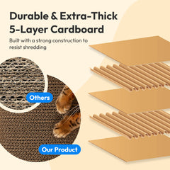 Pet JoJo Cloud Lounge, caja de carton de 5 capas resistente para uso prolongado