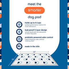 Pet Life Unlimited Smart Prints control de olor activado, mantiene el ambiente más limpio