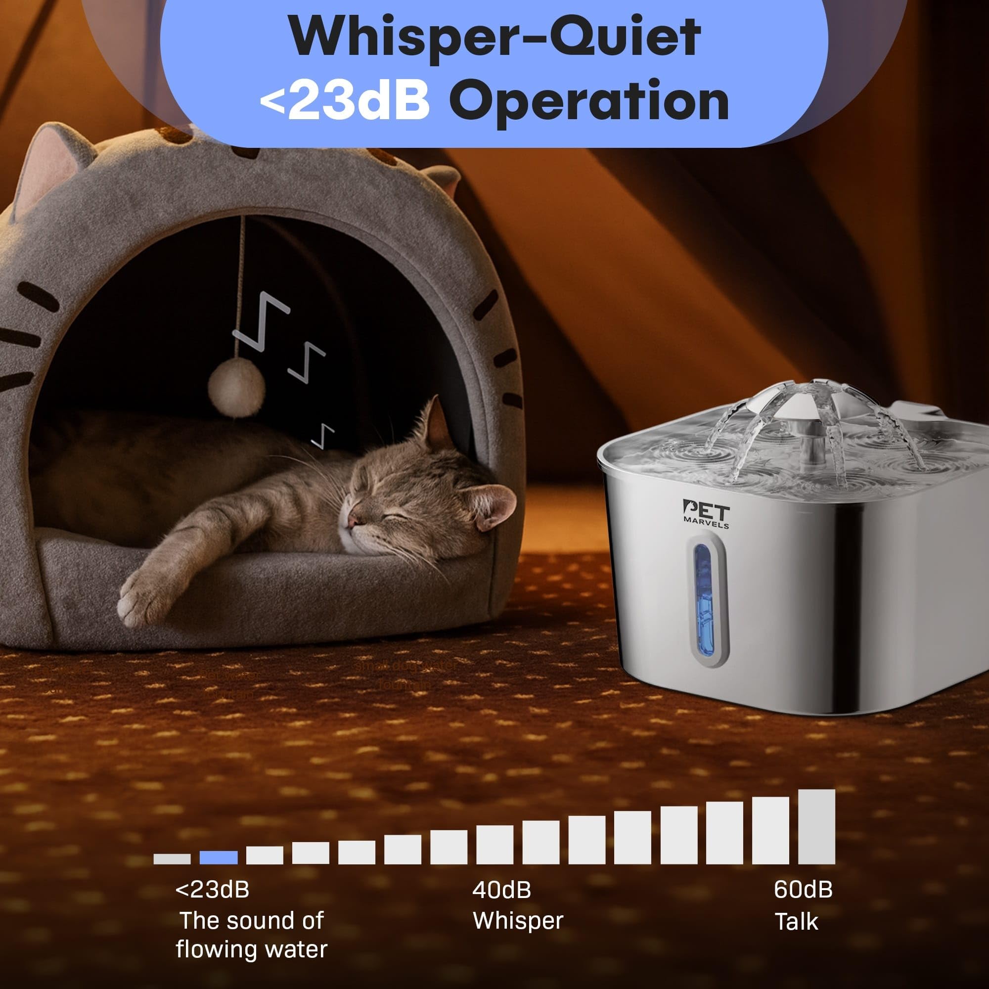 Capacidad de 2.2 L de Pet Marvels para largos periodos sin rellenar