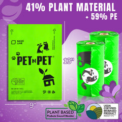 PET N PET basadas en planta, 41% vegetal, opción más sostenible.